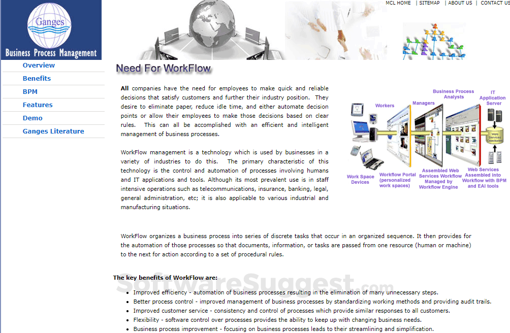 Ganges Workflow Screenshot1